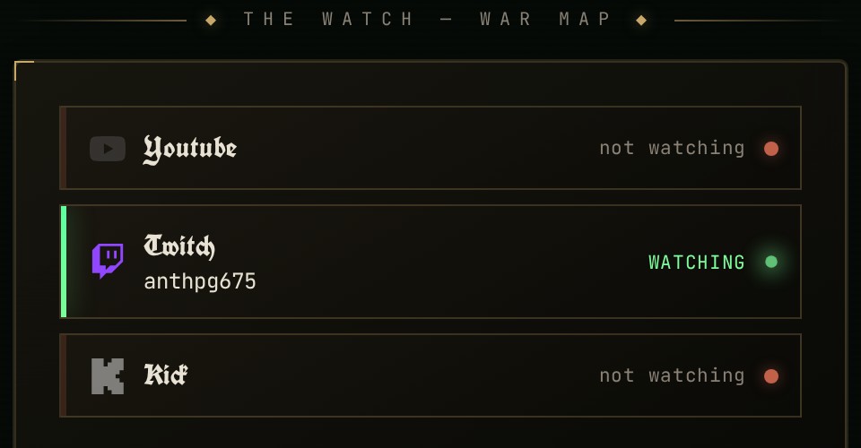 Real AETHER Command page showing a Twitch channel actually being watched